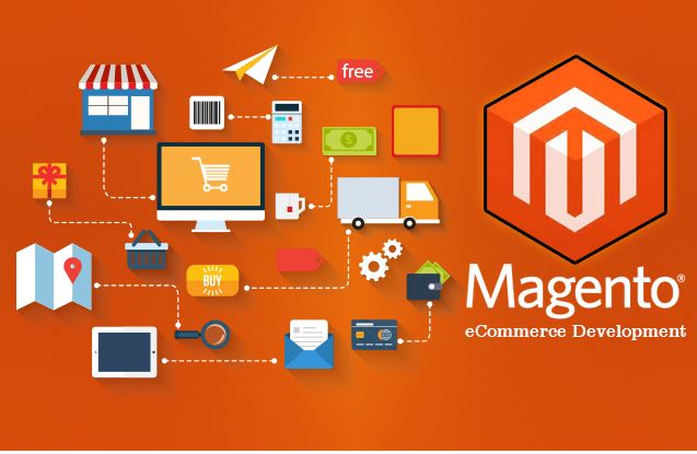 Magento Platform