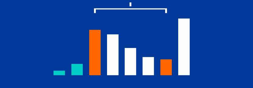 Selection sort in Java 