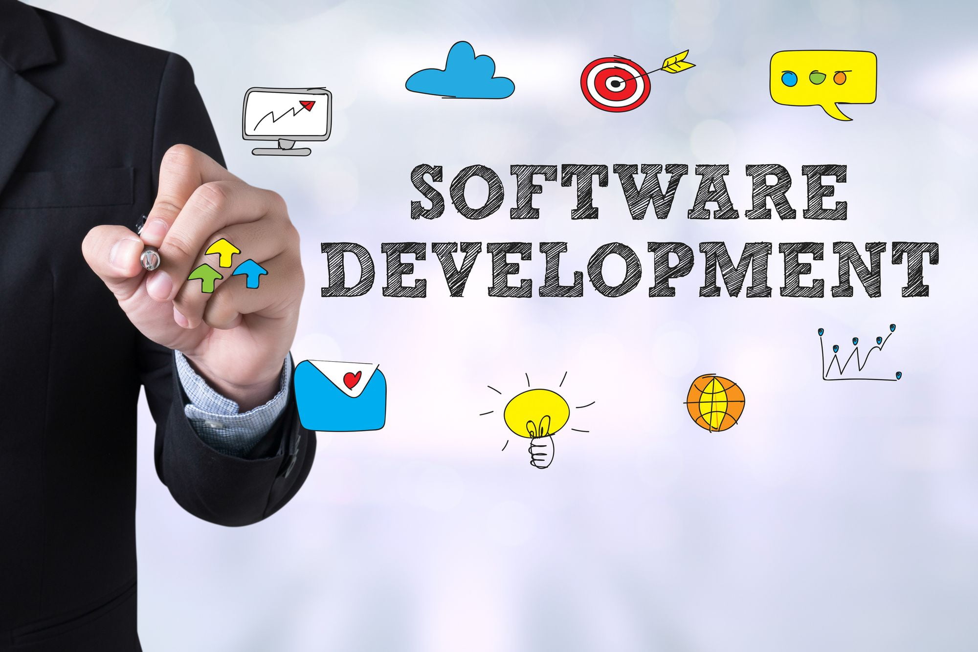 software product development