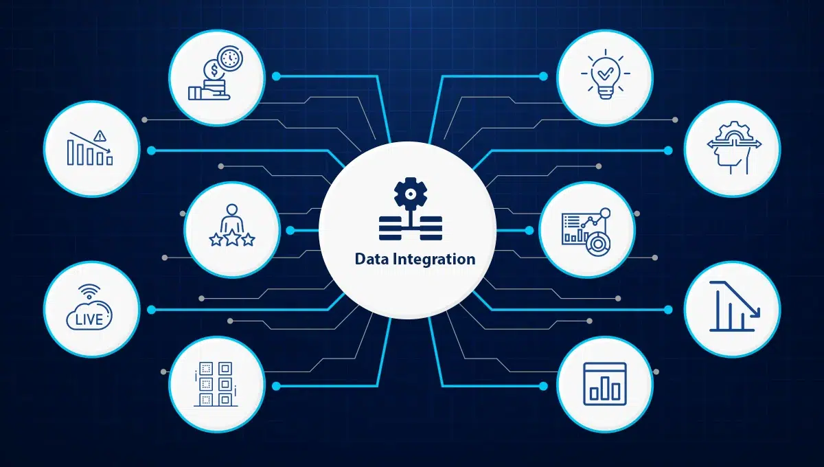 data migration vs data integration