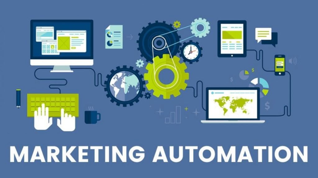 marketing automation implementation