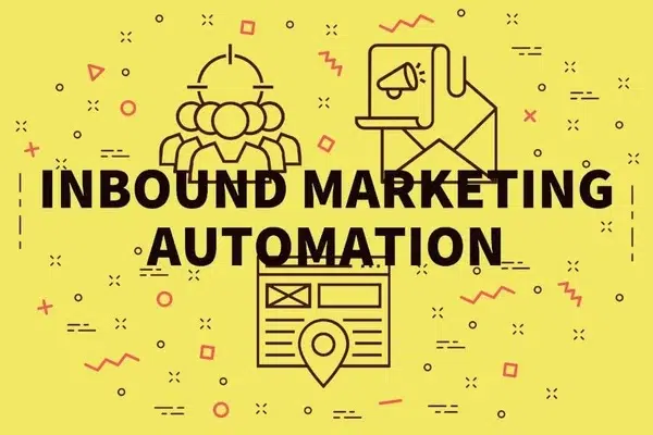 inbound marketing automation