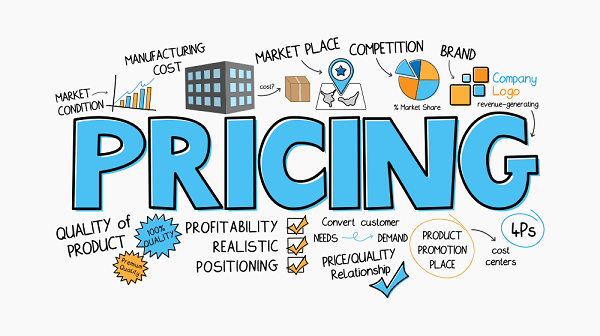 pricing strategy