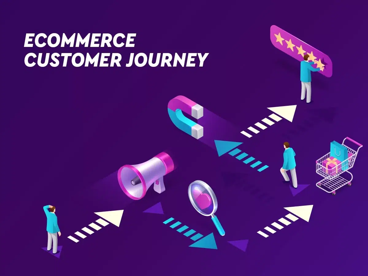 ecommerce customer journey