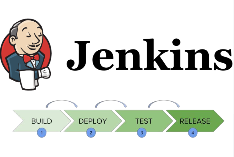 Jenkins