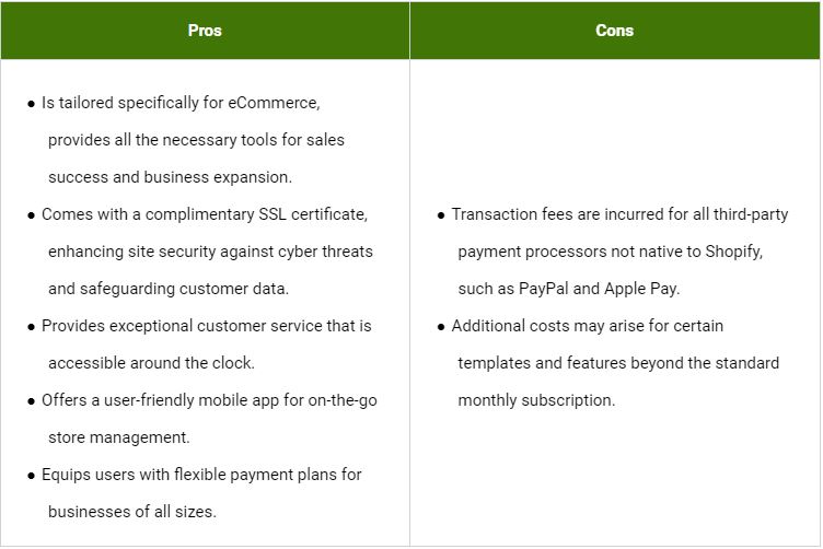 shopify vs godaddy