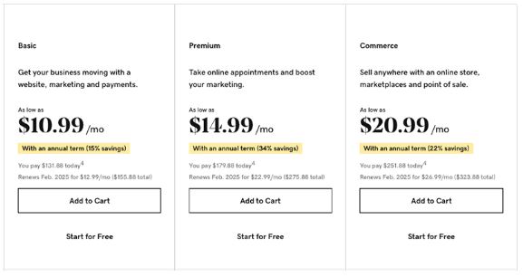 shopify vs godaddy