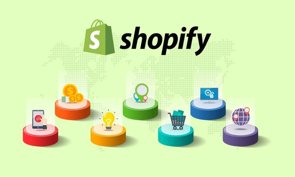 shopify pricing plans