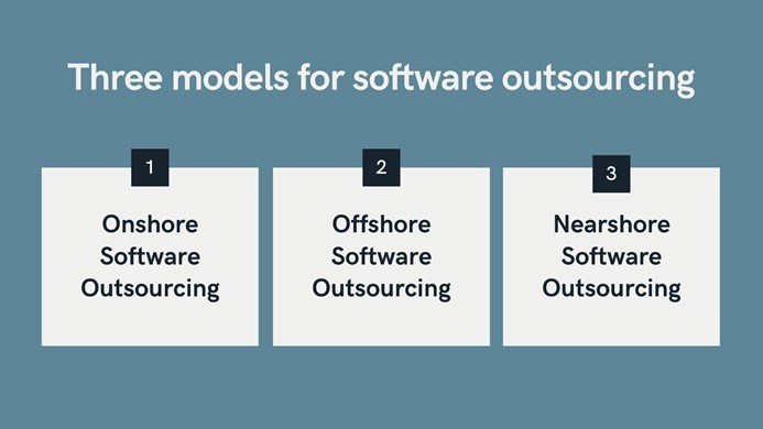 how to manage outsourced software development team effectively