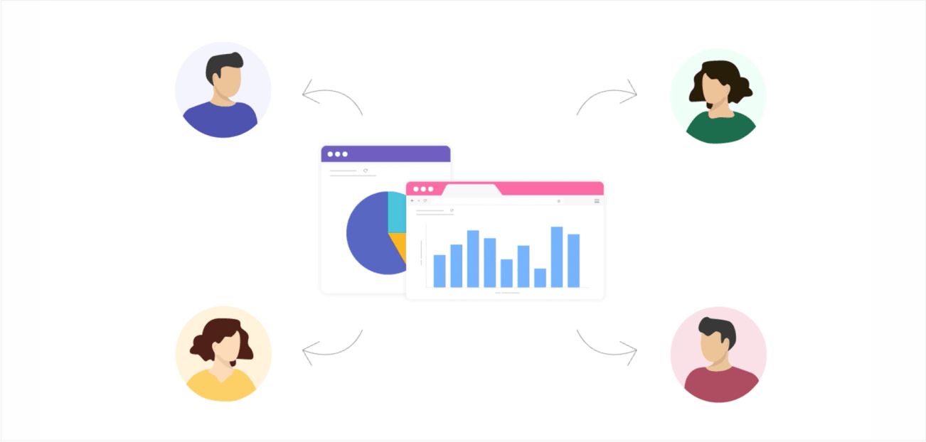 Zoho Analytics 2025: Hướng Dẫn Chi Tiết, Tính Năng Nổi Bật và Chi Phí zoho analytics