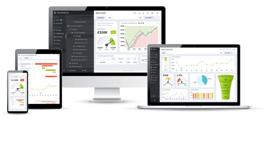 Phần Mềm KPI Là Gì? Cách Chọn & Ứng Dụng Hiệu Quả Nhất Phần mềm KPI