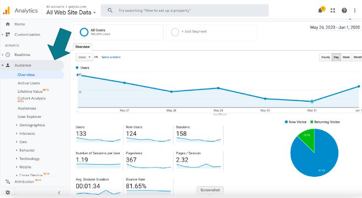 Phần Mềm SEO Website: Đâu Là Phần Mềm Tốt Nhất Để Lên Top Google? phần mềm seo website