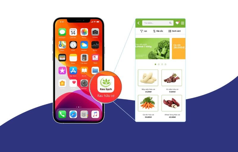 Giá Thiết Kế App Tại Việt Nam: Bạn Cần Bao Nhiêu Tiền Để Bắt Đầu? giá thiết kế app