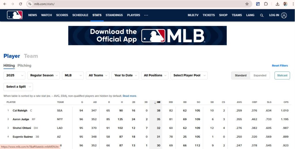 Website Thể Thao Có Thể Mang Lại Lợi Nhuận Như Thế Nào? Website thể thao