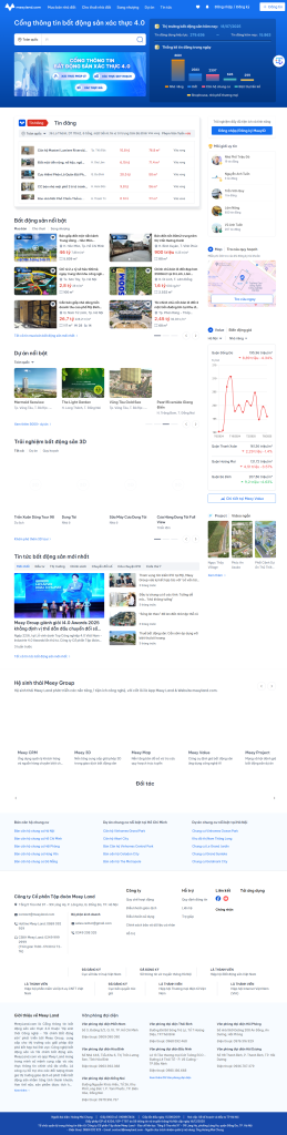 Đăng Tin Bán Nhà Đất Ở Đâu Uy Tín? 12 Website BĐS Phổ Biến Nhất Hiện Nay Website BĐS