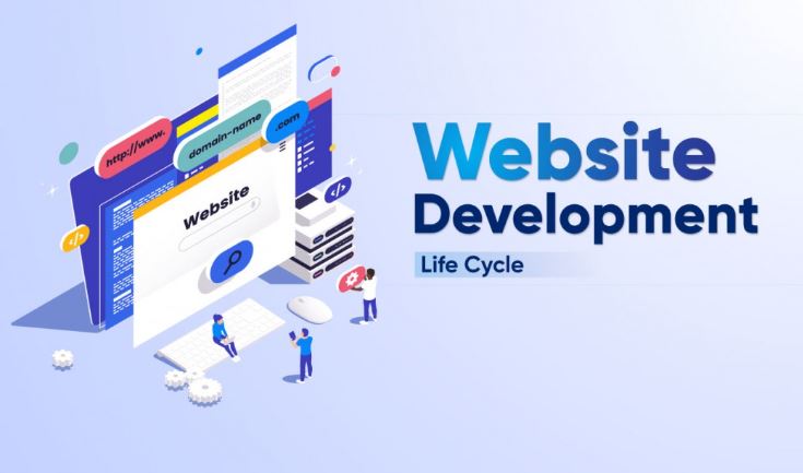 Web Development Life Cycle 2025: From Planning to Deployment Web Development Life Cycle