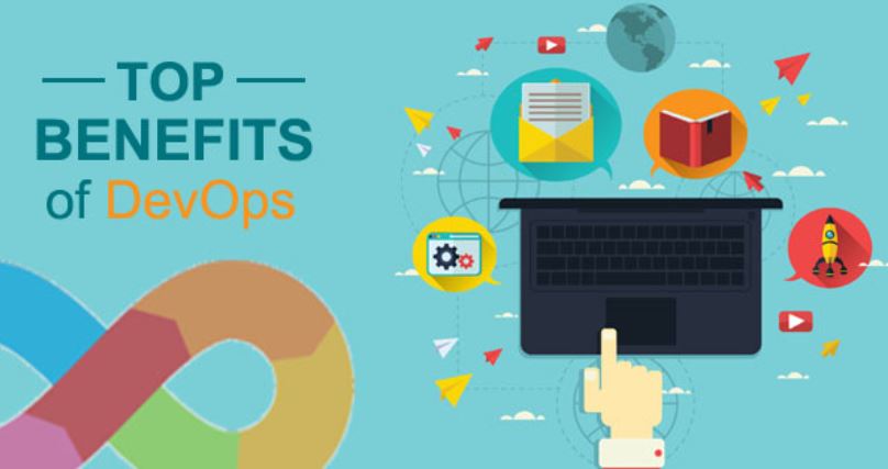 Top DevOps Implementation Services for Businesses in 2025 Devops implementation services