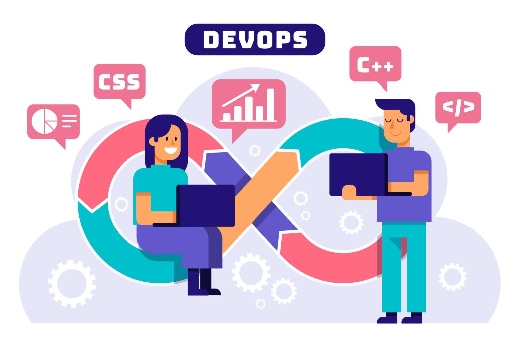 Top DevOps Implementation Services for Businesses in 2025 devops implementation services