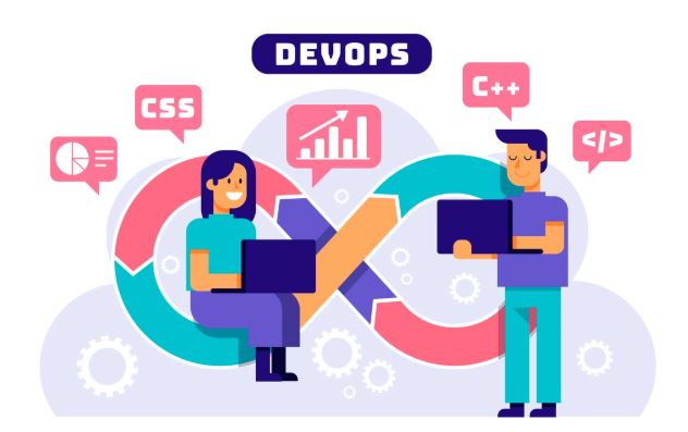 DevOps as a Managed Service: Streamline Your Software Development in 2026 devops as a managed service