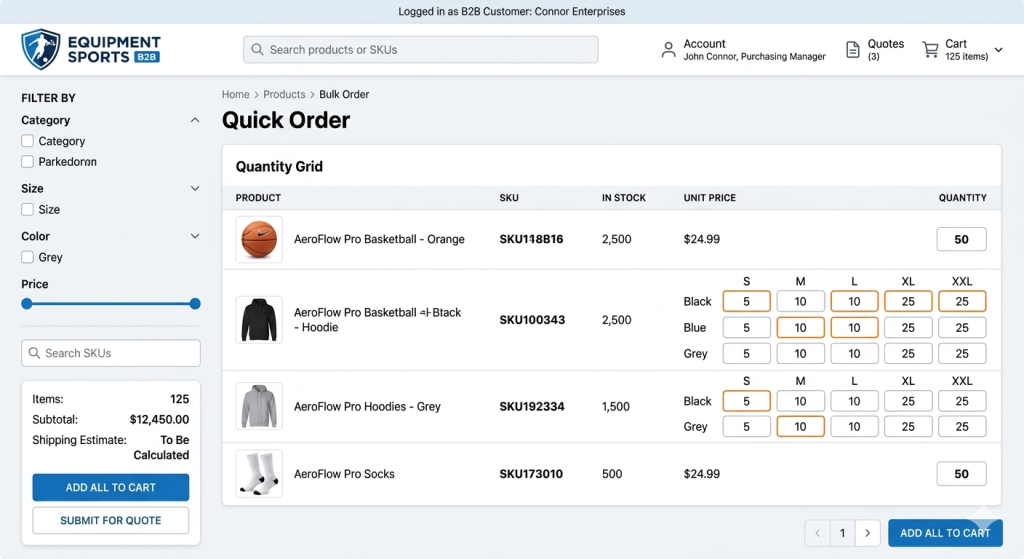 From Concept to Launch: How Shopify B2B Agencies Build End-to-End Ecommerce Solutions Shopify B2B Ecommerce Agency