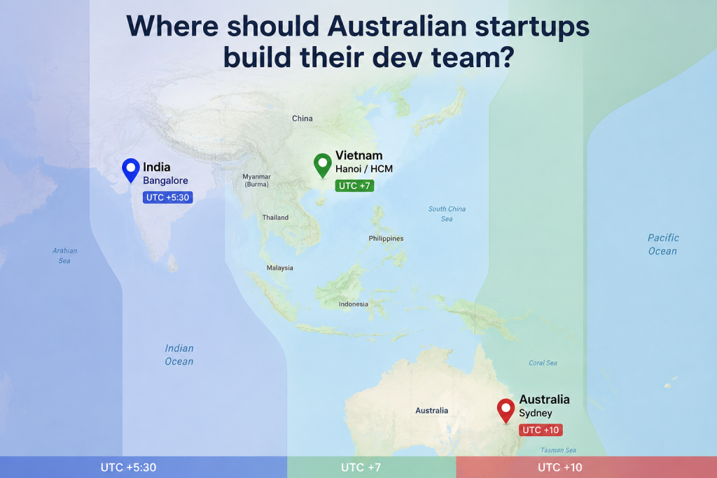 Vietnam vs India Software Outsourcing: Australian Startup Guide 2026 Vietnam vs India IT outsourcing comparison for Australian startups 2024